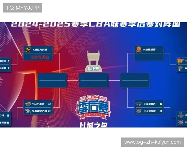 CBA联赛比赛公平性保障，cba采取什么赛制